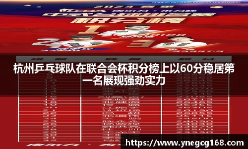 杭州乒乓球队在联合会杯积分榜上以60分稳居第一名展现强劲实力